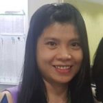 TRUONG THI HOA DUNG