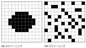 DTP制作 