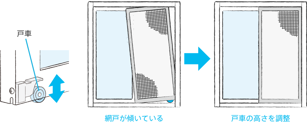 DTP制作 