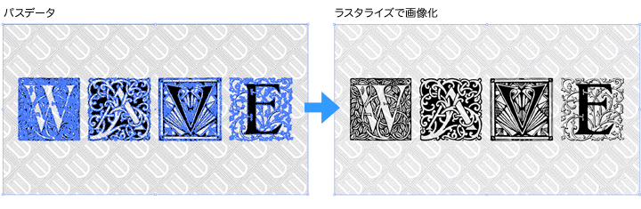 DTP制作 