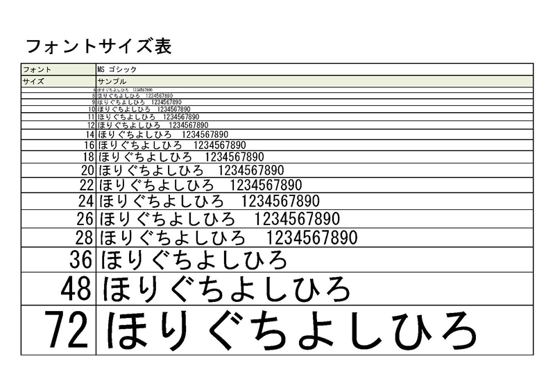 DTP制作 