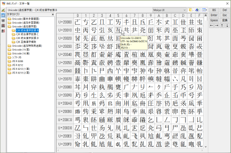 DTP制作 