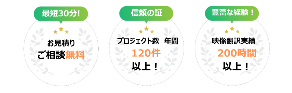 映像翻訳・字幕翻訳サービス-価格・品質・対応スピード 