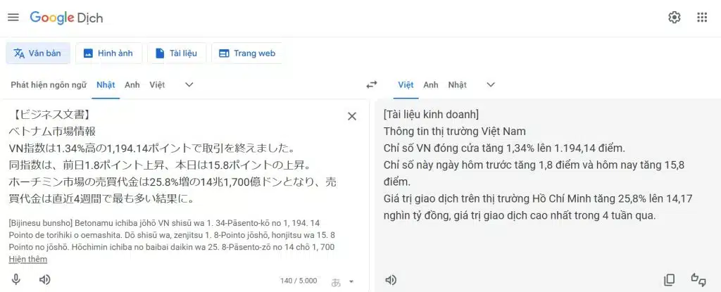 Translation results from google translate application 