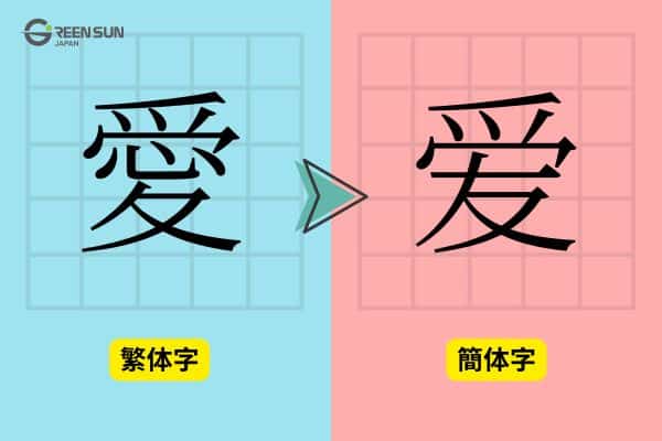 Traditional and Simplified characters | 多言語翻訳のGreen Sun Japan 株式会社 The difference between simplified and traditional characters.