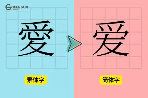 The difference between simplified and traditional characters. 