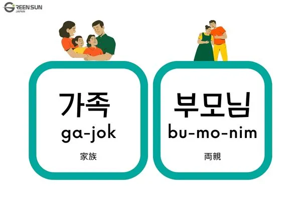 7diemthenchotkhidichHanNhatintroimage1 | 多言語翻訳のGreen Sun Japan 株式会社 How to Perform Accurate Korean Translation | 7 Key Points to Prevent Mistranslation by Experts - intro-image