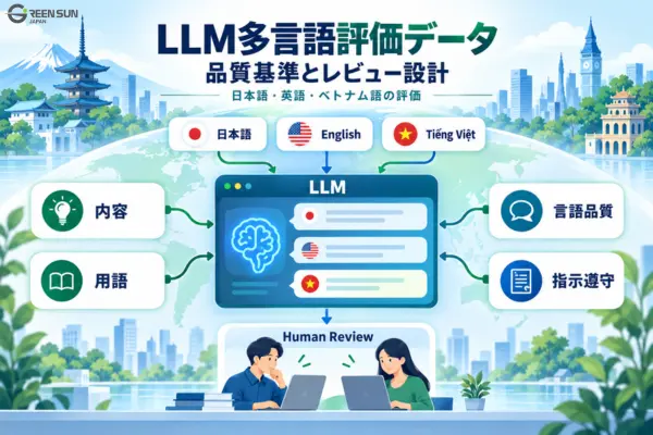 intro-llm-multilingual-qa