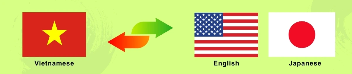 vietnamenglish japantranslatedbanner | 多言語翻訳のGreen Sun Japan 株式会社
