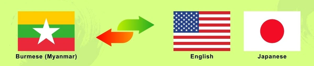 Burmese Myanmar | 多言語翻訳のGreen Sun Japan 株式会社