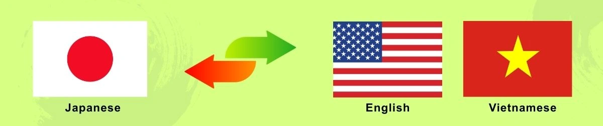 Japanese | 多言語翻訳のGreen Sun Japan 株式会社