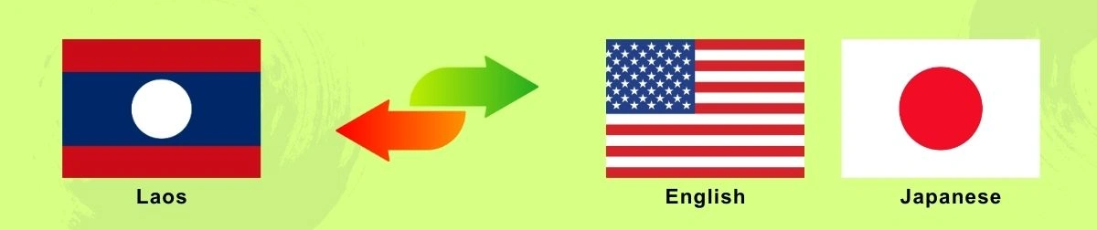 Laos | 多言語翻訳のGreen Sun Japan 株式会社