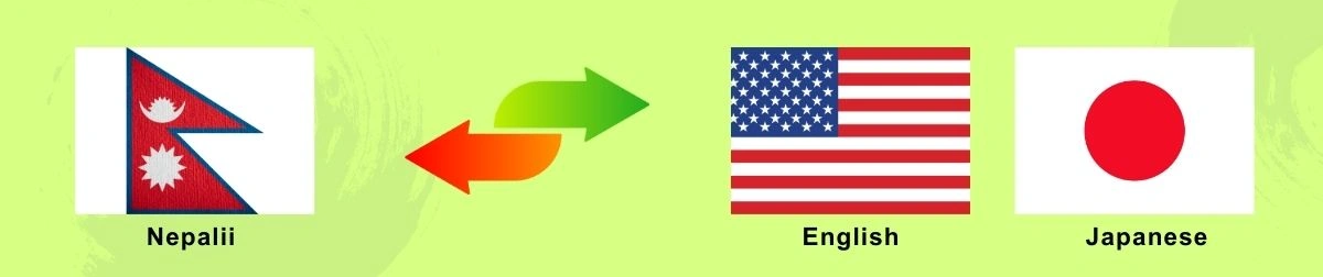 Nepalii | 多言語翻訳のGreen Sun Japan 株式会社