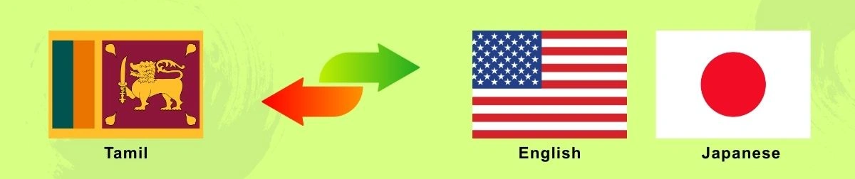 Tamil | 多言語翻訳のGreen Sun Japan 株式会社