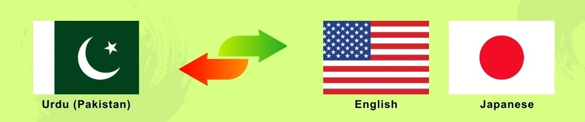 Urdu | 多言語翻訳のGreen Sun Japan 株式会社