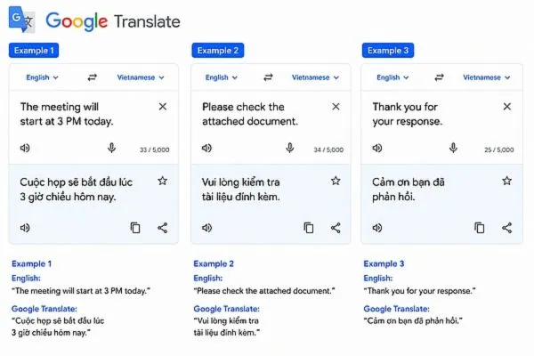 Best 5 Vietnamese Translation Apps for Everyday Use
